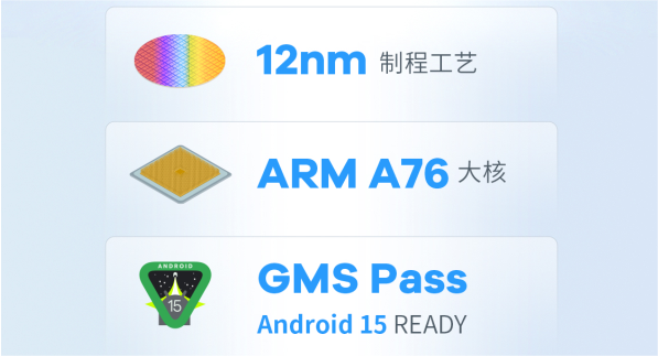 全志科技A733处理器通过谷歌最新Android 15 GMS认证！